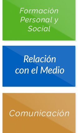 relacion-con-el-medio relacion-con-el-medio