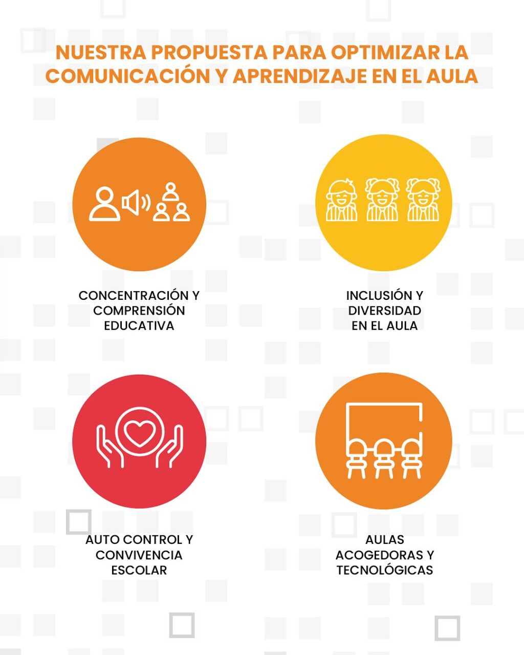 Instagram post from kdoce.cl. This post is in position 1.